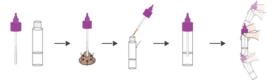 عملية سهلة لمراقبة نسبة السكر في الدم Glycosylated Hemoglobin (HbA1C) شرائط الاختبار (الطريقة الكيميائية الجافة) مسجلة CE