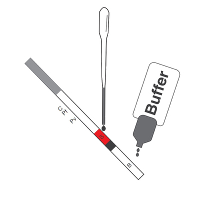 الملاريا P.F / P.V Antigen السريع كاسيت (الذهب الغرواني) مسجل CE لتشخيص عيادة المستشفى