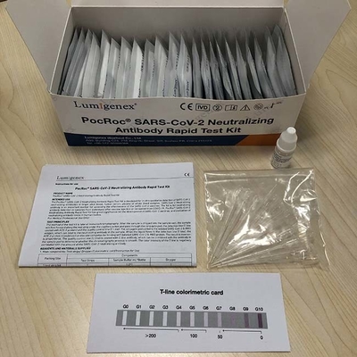 SARS-CoV-2 مجموعة اختبار تحييد الجسم المضاد السريع ، طقم اختبار اللقاح ISO13485